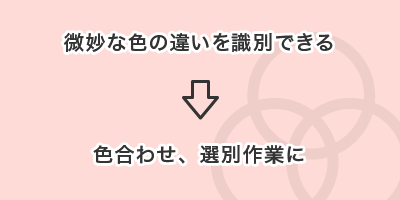 微妙な色の違いを識別できる ➡︎ 色合わせ、選別作業に