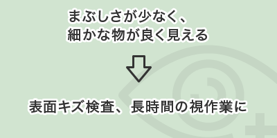 まぶしさが少なく、細かな物が良く見える　➡︎　表面キズ検査、長時間の視作業に