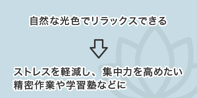 自然な光色でリラックスできる　➡︎　ストレスを軽減し、集中力を高めたい精密作業や学習塾などに