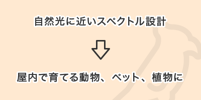 自然光に近いスペクトル設計　➡︎　屋内で育てる動物、ペット、植物に
