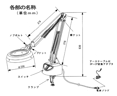 ドクターライトの各部の名称